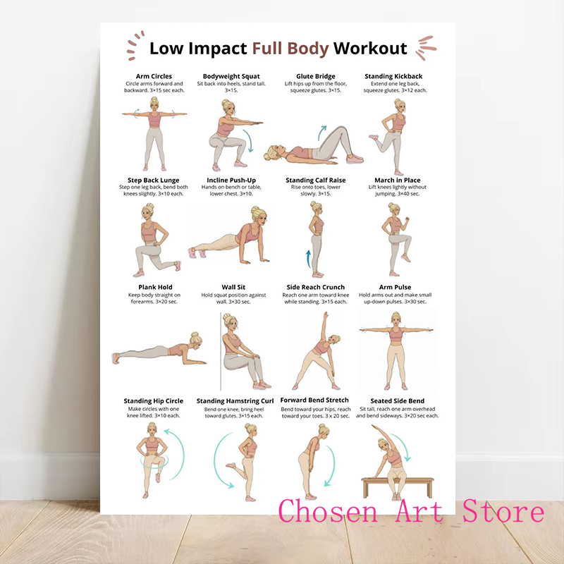 Fitness Exercise Schedule Post - Sports Equipment Poster recension och pris