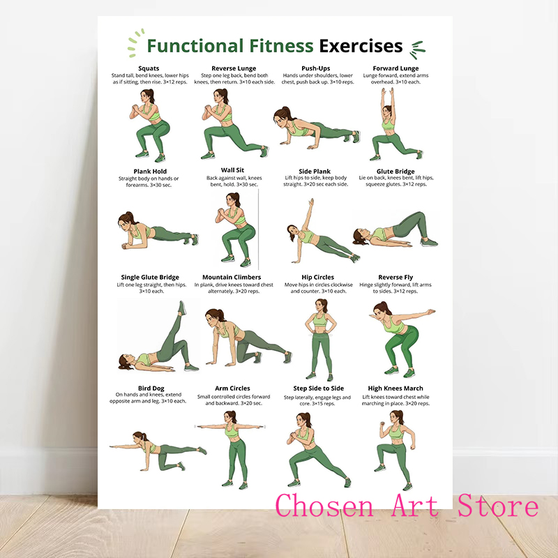 Fitness Exercise Schedule Post - Sports Equipment Poster recension och pris