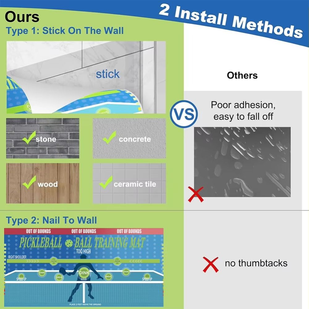 180x89cm Pickleball Practice P - Sports Equipment Poster recension och pris