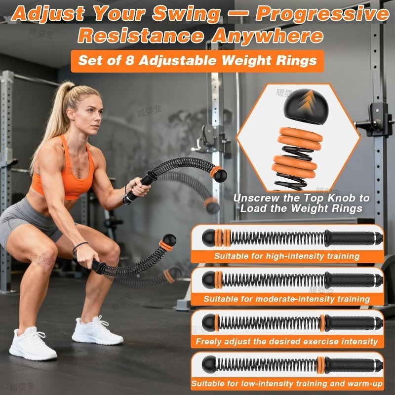 Adjustable Resistance Ropeless - Sports Equipment Nearby recension och pris