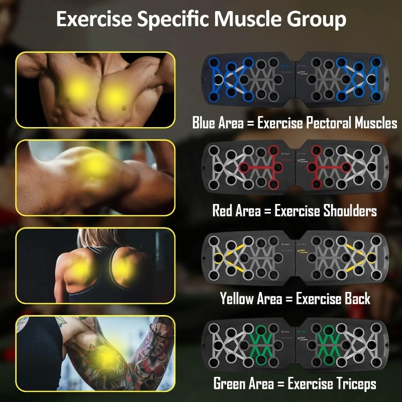 Foldable Push Up Board with Re - Sports Equipment Nearby recension och pris